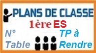 Plans